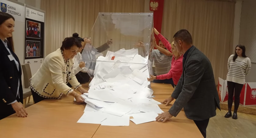 Wybory parlamentarne 2023 - wyniki