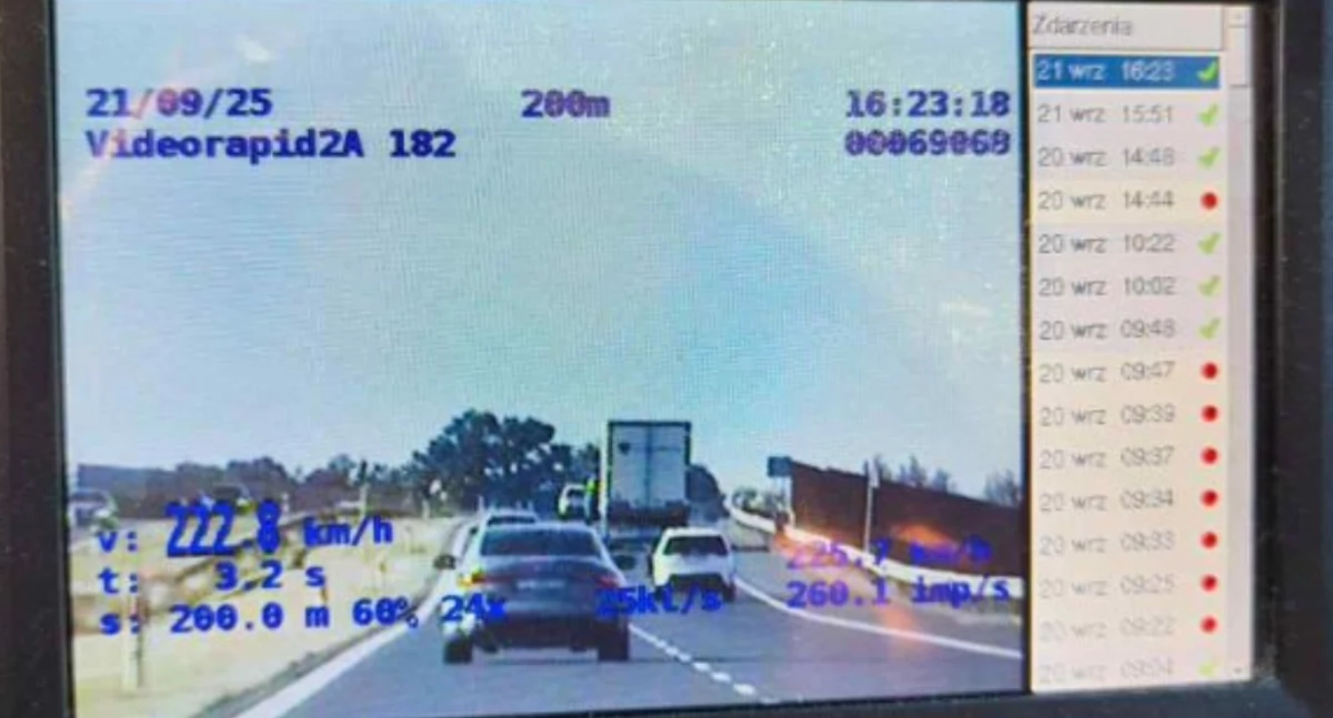 POZOSTAŁE ZDARZENIA, kierowca zatrzymany przez policję - zdjęcie, fotografia