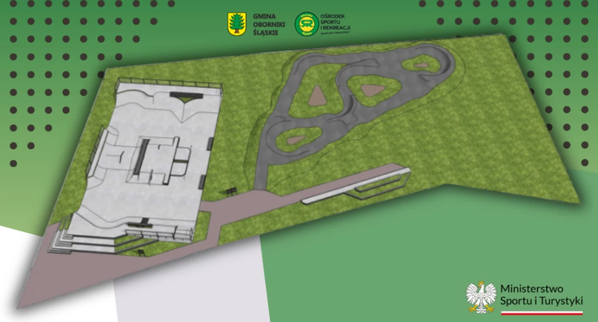 INWESTYCJE, Pumptrack większy skatepark wstępna koncepcja - zdjęcie, fotografia