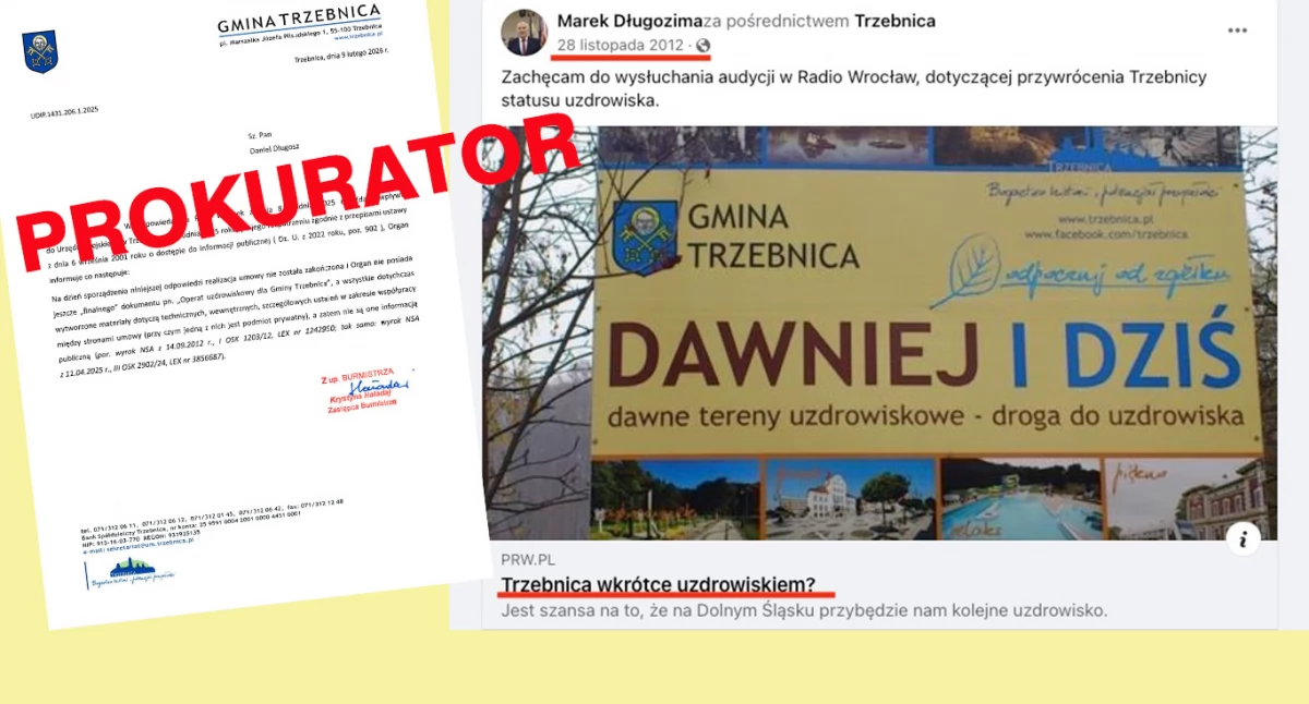 Trzebnica - Zdrój. Fakty i mity