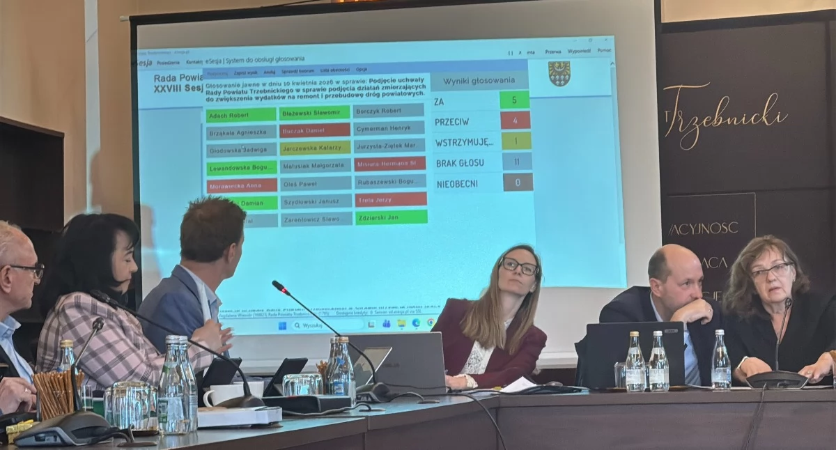 Zdjęcie: Sesja Rady powiatu Trzebnickiego