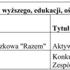 Fotka nr 4 z 8