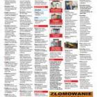 zdjęcie nr 29