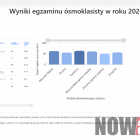Fotka nr 0 z 1