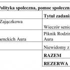 Fotka nr 0 z 8