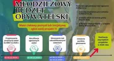 Młodzieżowy Budżet Obywatelski 2026 – czas na pomysły młodych mieszkańców